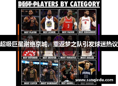 超级巨星谢绝京城，重返梦之队引发球迷热议